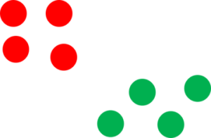 K-Means Clustering