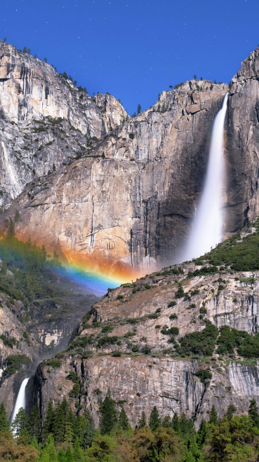 7 Facts About Yosemite National Park, California 