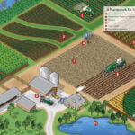 A Framework for Sustainable Farming