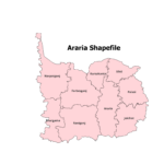 Araria Shapefile