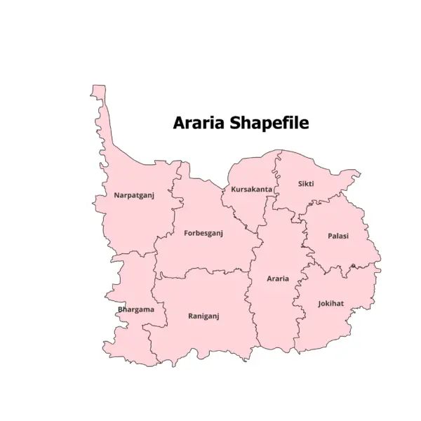 Araria Shapefile