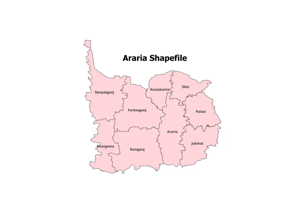 Araria Shapefile