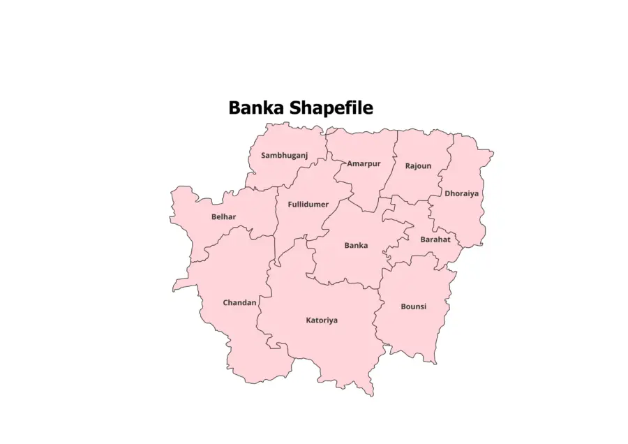 Banka District Shapefile 2025 (Blocks Included)