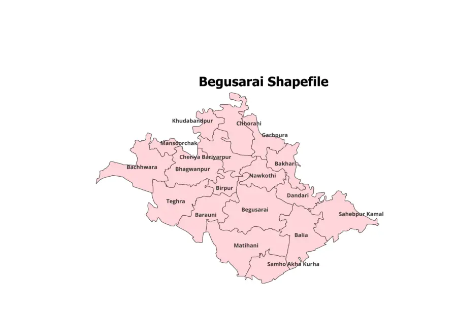 Begusarai District Shapefile 2025 (Blocks Included)