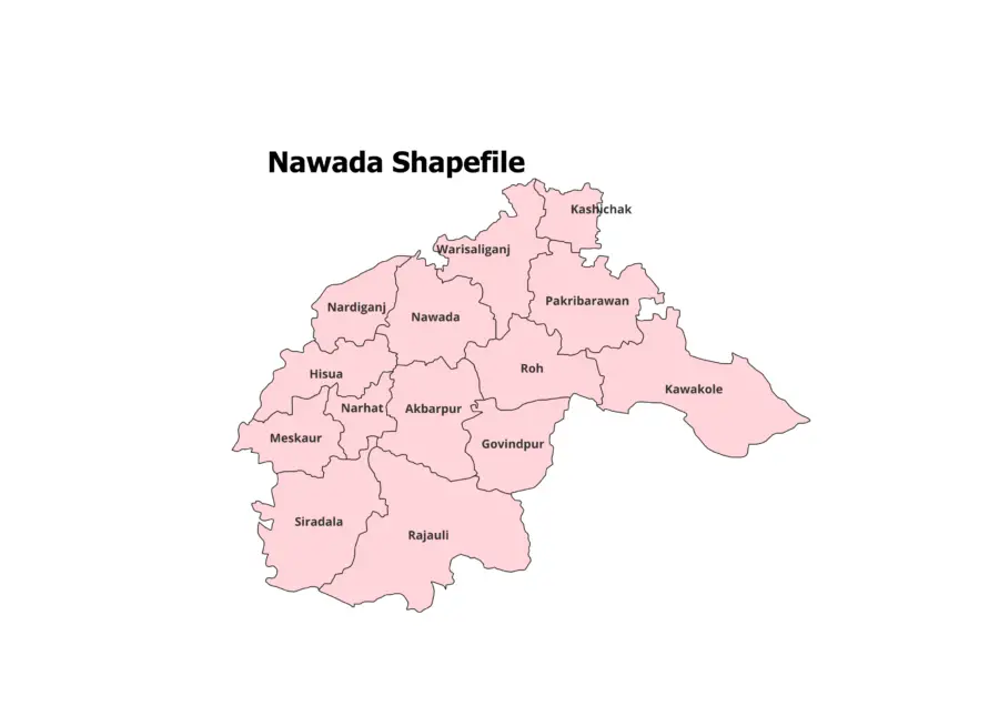 Nawada Shapefile