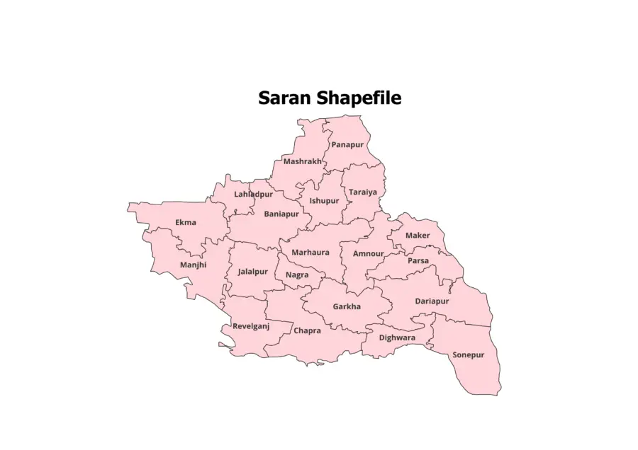 Saran District Shapefile 2025 (Blocks Included)