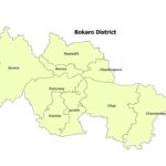 Bokaro District shapefile