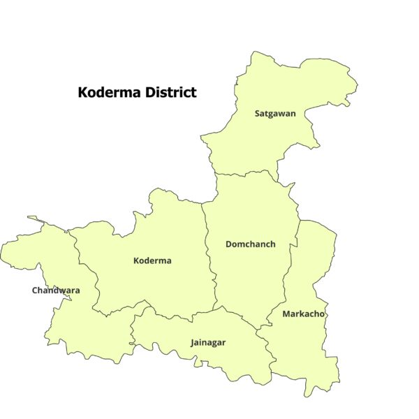 Koderma Distict shapefile