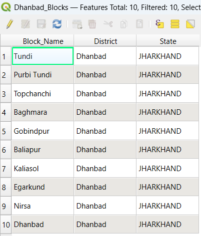 Dhanbad District Shapefile