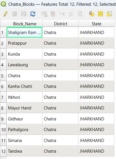 Chatra District Shapefile 2026 (Blocks Included) - Image 2