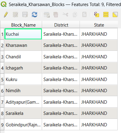 Seraikela Kharsawan District Shapefile 2026 (Blocks Included) - Image 2